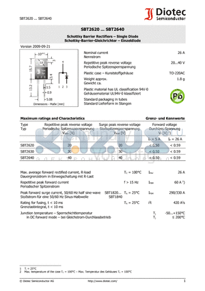 SBT2640 datasheet - Schottky Barrier Rectifiers  Single Diode