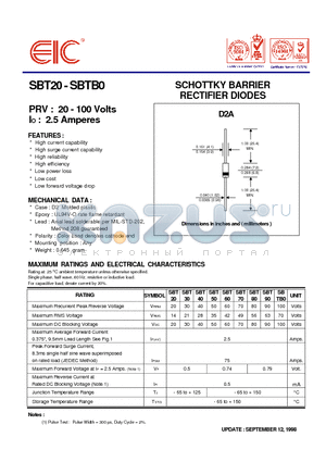 SBT30 datasheet - SCHOTTKY BARRIER RECTIFIER DIODES