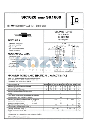 SR1640 datasheet - 16.0 AMP SCHOTTKY BARRIER RECTIFIERS