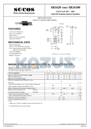 SR1680 datasheet - VOLTAGE 20V ~ 100V 16.0AMP Schottky Barrier Rectifiers