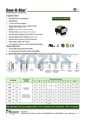 P002-3-048X datasheet - Captain Class