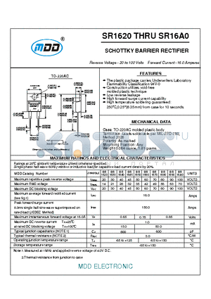 SR16A0 datasheet - SCHOTTKY BARRIER RECTIFIER