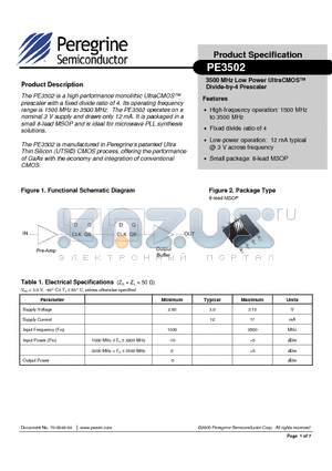 PE3502 datasheet - 3500 MHz Low Power UltraCMOS Divide-by-4 Prescaler