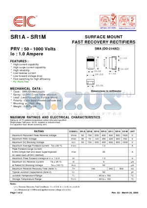 SR1D datasheet - SURFACE MOUNT FAST RECOVERY RECTIFIERS