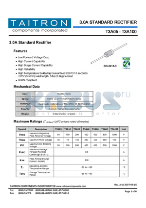 T3A100 datasheet - 3.0A Standard Rectifier