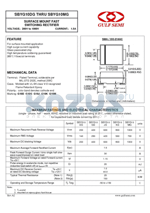 SBYG10KG datasheet - SURFACE MOUNT FAST SWITCHING RECTIFIER VOLTAGE200V to 1000V CURRENT 1.5A