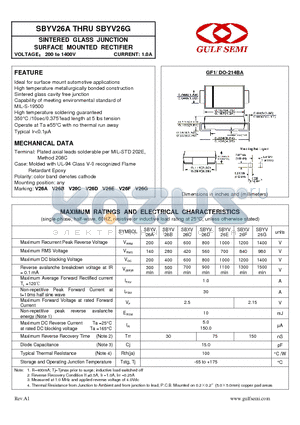 SBYV26B datasheet - SINTERED GLASS JUNCTION SURFACE MOUNTED RECTIFIER VOLTAGE 200 to 1400V CURRENT: 1.0A