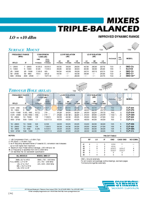 SMD-C9 datasheet - MIXERS TRIPLE-BALANCED