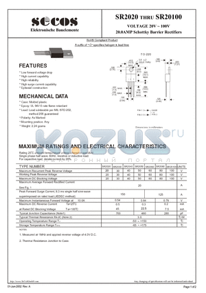 SR20100 datasheet - 20.0AMP Schottky Barrier Rectifiers