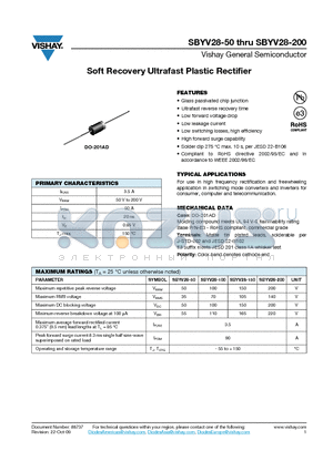 SBYV28-100 datasheet - Soft Recovery Ultrafast Plastic Rectifier