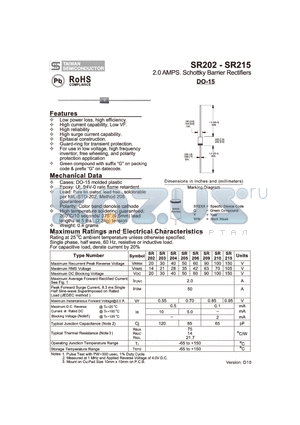 SR202 datasheet - 2.0 AMPS. Schottky Barrier Rectifiers