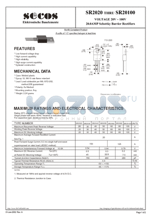 SR2020 datasheet - 20.0AMP Schottky Barrier Rectifiers