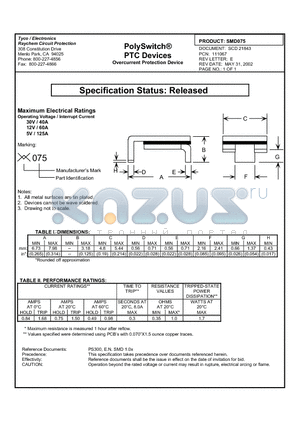 SMD075 datasheet - PolySwitch^ PTC Devices