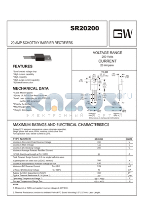 SR20200 datasheet - 20 AMP SCHOTTKY BARRIER RECTIFIERS
