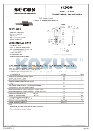SR20200 datasheet - 20.0AMP Schottky Barrier Rectifiers