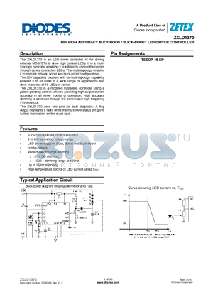 SMD0805 datasheet - 60V HIGH ACCURACY BUCK/BOOST/BUCK-BOOST LED DRIVER CONTROLLER