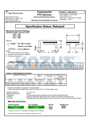 SMD100F/33 datasheet - PolySwitch^ PTC Devices