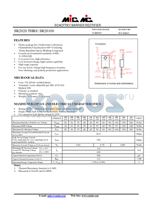 SR2035 datasheet - SCHOTTKY BARRIER RECTIFIER