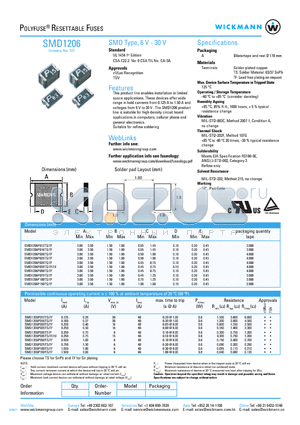 SMD1206P016TSA datasheet - SMD Type, 6 V - 30 V