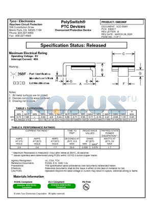 SMD260F datasheet - PolySwitch^PTC Devices Overcurrent Protection Device