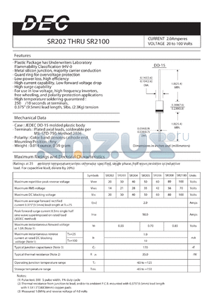 SR2100 datasheet - CURRENT 2.0Amperes VOLTAGE 20 to 100 Volts