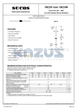 SR2100 datasheet - VOLTAGE 20V ~ 100V 2.0 AMP Schottky Barrier Rectifiers