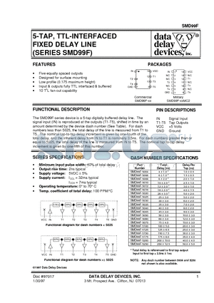 SMD99F-5004 datasheet - 5-TAP, TTL-INTERFACED FIXED DELAY LINE