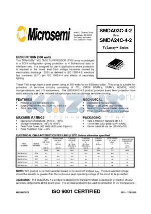 SMDA03C-4-2 datasheet - TVSarray Series