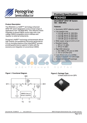 PE42422MLAA-Z datasheet - UltraCMOS SPDT RF Switch