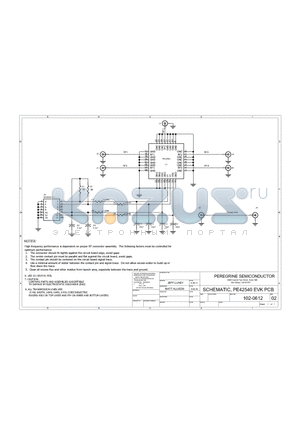 PE42540SCH datasheet - PEREGRINE SEMICONDUCTOR