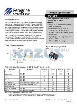 PE4259 datasheet - SPDT High Power UltraCMOS DC - 3.0 GHz RF Switch