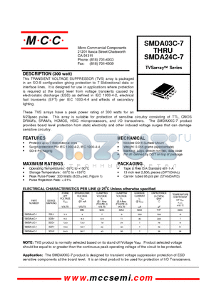 SMDA12C-7 datasheet - TRANSIENT VOLTAGE SUPPRESSOR