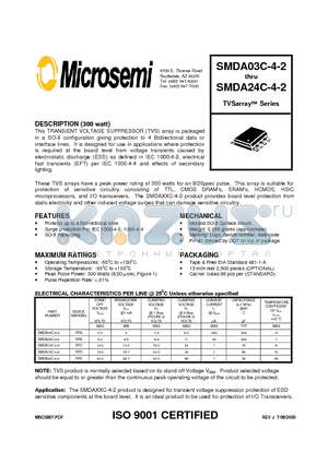 SMDA12C-4-2 datasheet - TVSarray Series