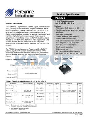 PE4308 datasheet - 75 Ohm RF Digital Attenuator 5-bit, 31 dB, DC - 4.0 GHz