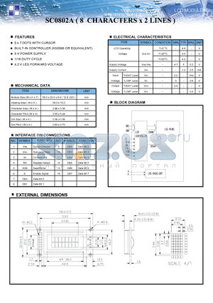 SC0802A datasheet - LCD MODULES 8 CHARACTERS x 2 LINES