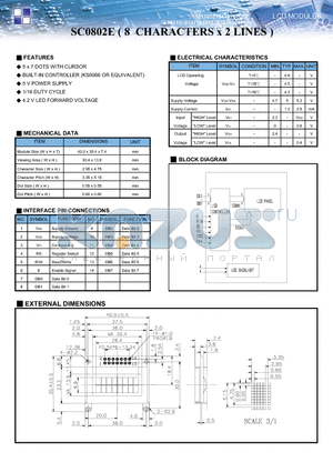 SC0802E datasheet - 8 CHARACTERS x 2 LINES LCD MODULES