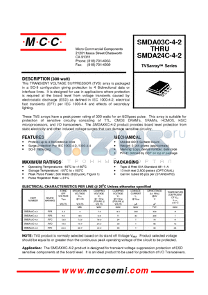 SMDA24C-4-2 datasheet - TVSarray Series