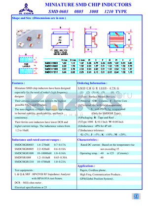 SMDCHGR121 datasheet - MINIATURE SMD CHIP INDUCTORS