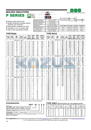 P0410-100-KBW datasheet - MOLDED INDUCTORS