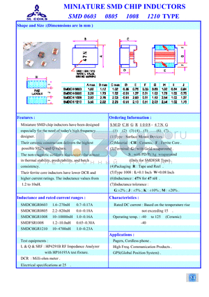 SMDCHR0603-9N5 datasheet - MINIATURE SMD CHIP INDUCTORS