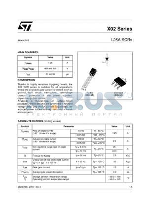 X0202MA1BA2 datasheet - 1.25A SCRs