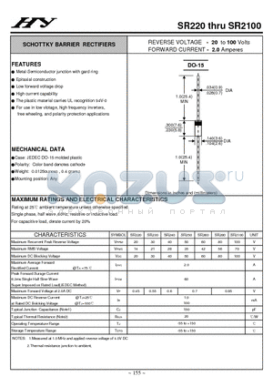 SR220 datasheet - SCHOTTKY BARRIER RECTIFIERS