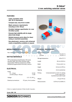 X103LEB datasheet - 8 mm switching soleniod valves