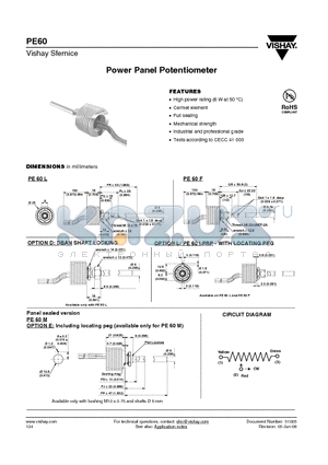 PE60FBGBW204ML datasheet - Power Panel Potentiometer