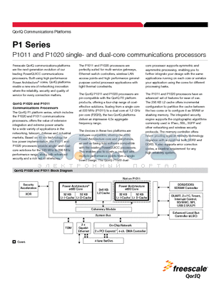P1020 datasheet - single- and dual-core communications processors
