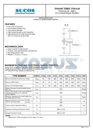 P10A05 datasheet - VOLTAGE 50 ~ 1000 V 10 A, General Purpose Rectifiers