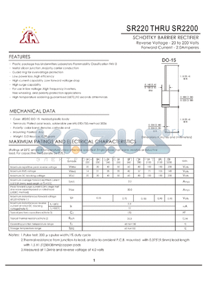 SR230 datasheet - SCHOTTKY BARRIER RECTIFLER