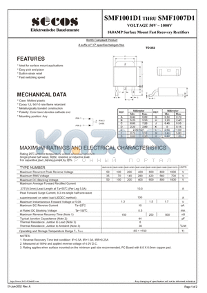 SMF1004D1 datasheet - 10.0AMP Surface Mount Fast Recovery Rectifiers