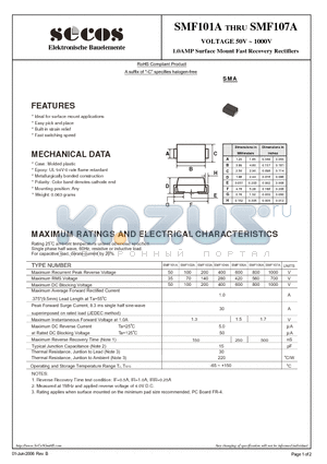 SMF102A datasheet - 1.0AMP Surface Mount Fast Recovery Rectifiers