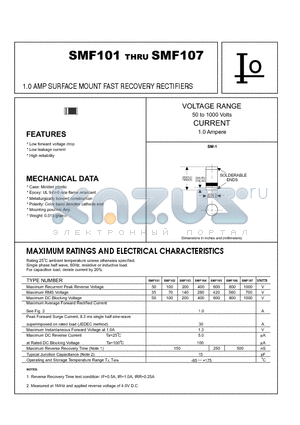 SMF101 datasheet - 1.0 AMP SURFACE MOUNT FAST RECOVERY RECTIFIERS